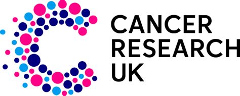 top cancer charities to donate to|Donate to Cancer Research .
